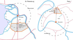 Comparison of the industrial belts of St. Petersburg and Plaine Saint-Denis