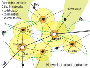 Cities should join in networks