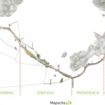 Le projet de l'aménagement du Mapocho à Santiago