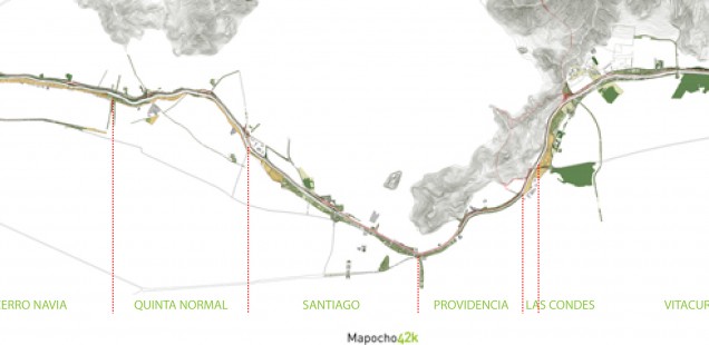 Le projet de l'aménagement du Mapocho à Santiago