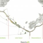 Urban design plan of the Mapocho 42K riverfront redevelopment project, Santiago, Chile