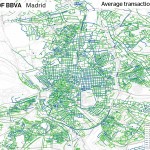 Average transaction per street in Madrid