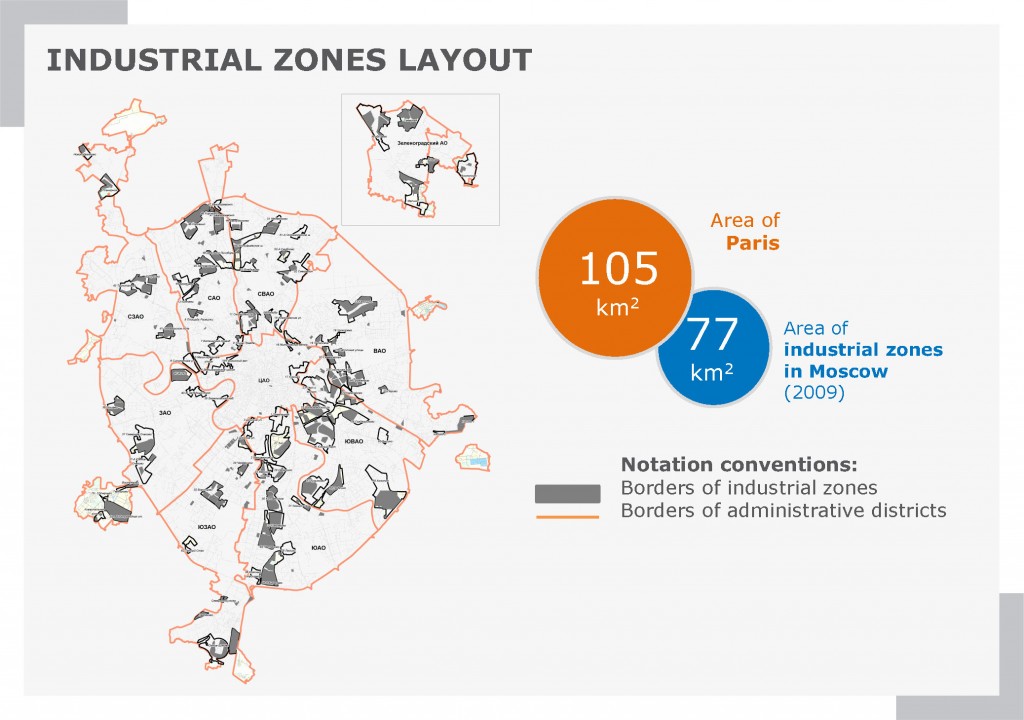 Регион москва 2020. Industrial Zone. Industrial Zone Map. Industrial Zones Utah Map. Redevelopment of old Industrial Zones.